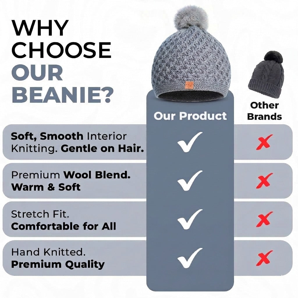 Winter Beanie for Women - Soft Smooth-Lined for Hair Protection - Stretchy 100% Wool Blend - Hand Knitted Winter Hat for Cold Weather (Gray Color )